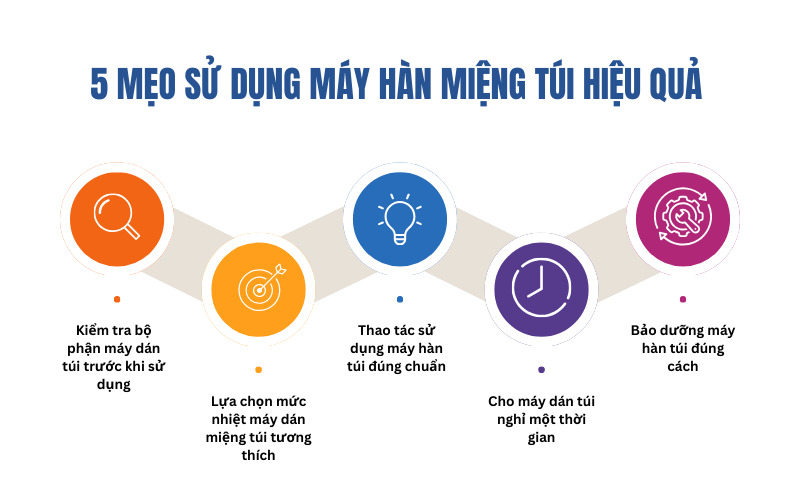 5 mẹo sử dụng máy hàn miệng túi hiệu quả