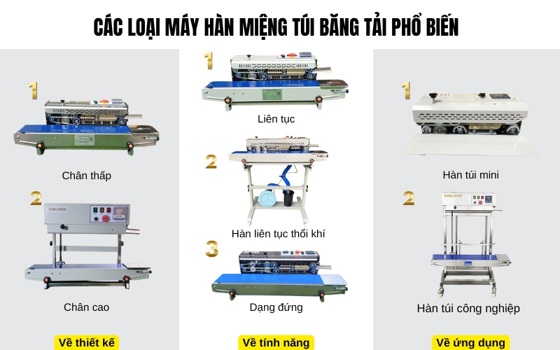 Các loại máy hàn miệng túi băng tải phổ biến