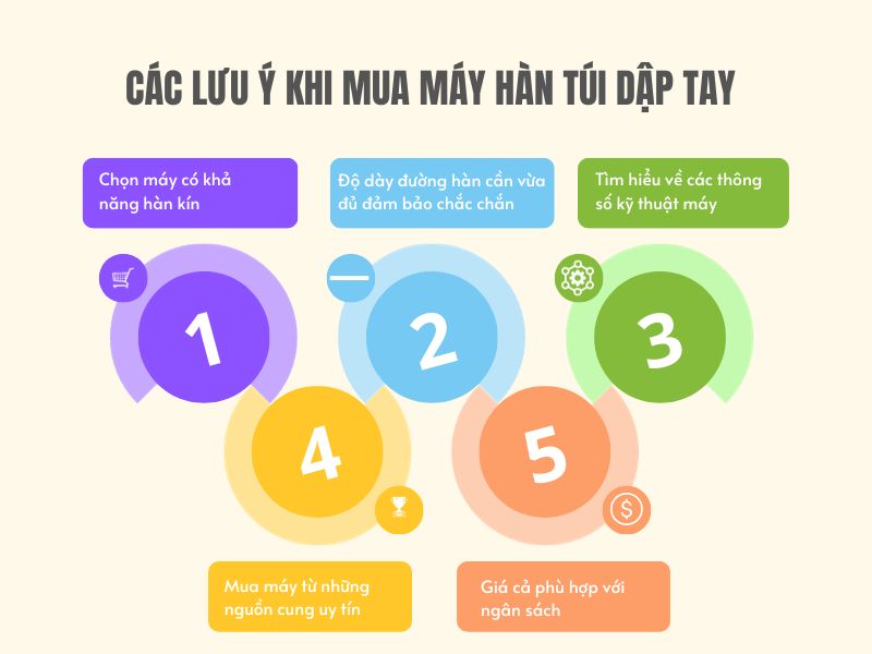 Các lưu ý khi mua máy hàn túi dập tay 