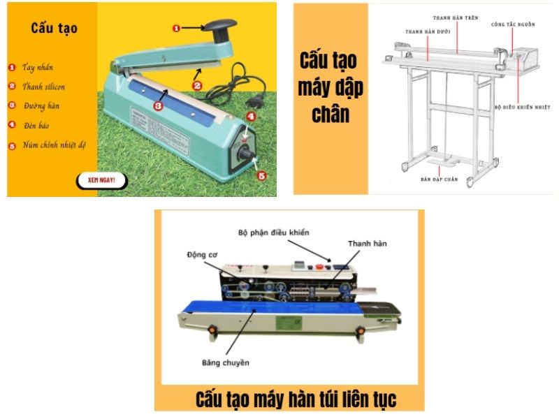 Cấu tạo cơ bản của các dòng máy hàn miệng túi Hải Minh