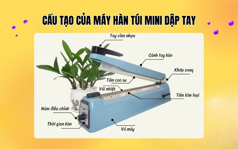 Cấu tạo của máy hàn túi mini dập tay