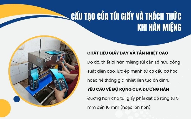 Cấu tạo của túi giấy và thách thức khi hàn miệng