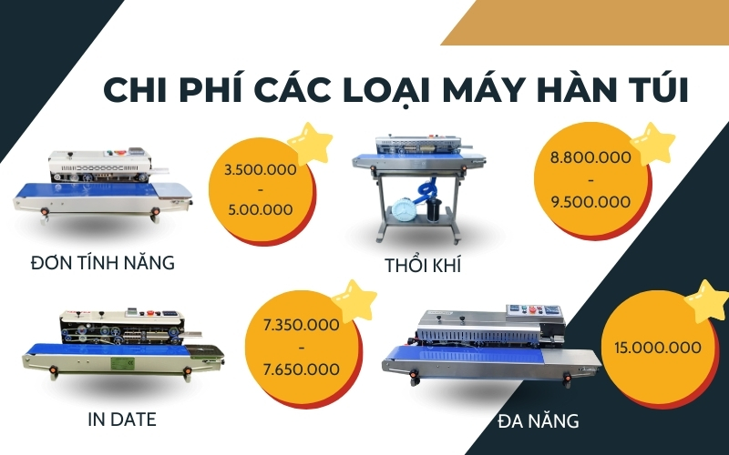 Chi phí của các loại máy hàn túi liên tục