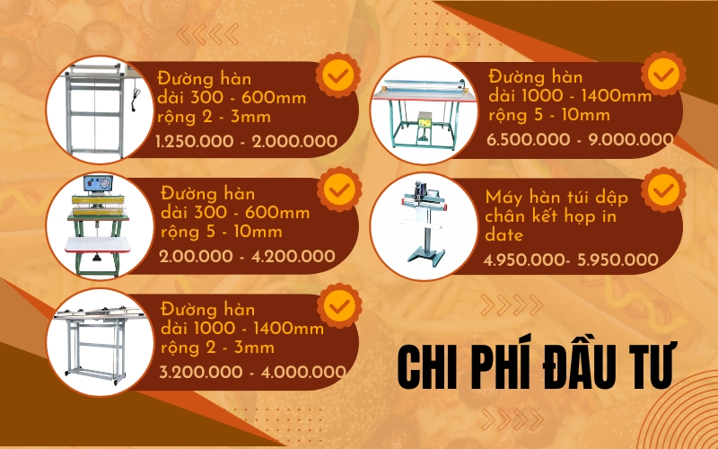 Chi phí đầu tư máy hàn miệng túi đạp chân