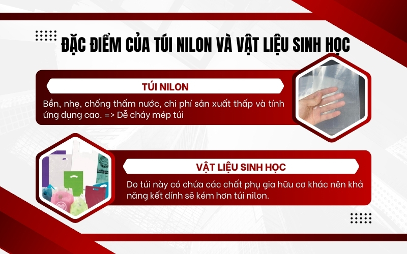 Đặc điểm của túi nilon và vật liệu sinh học