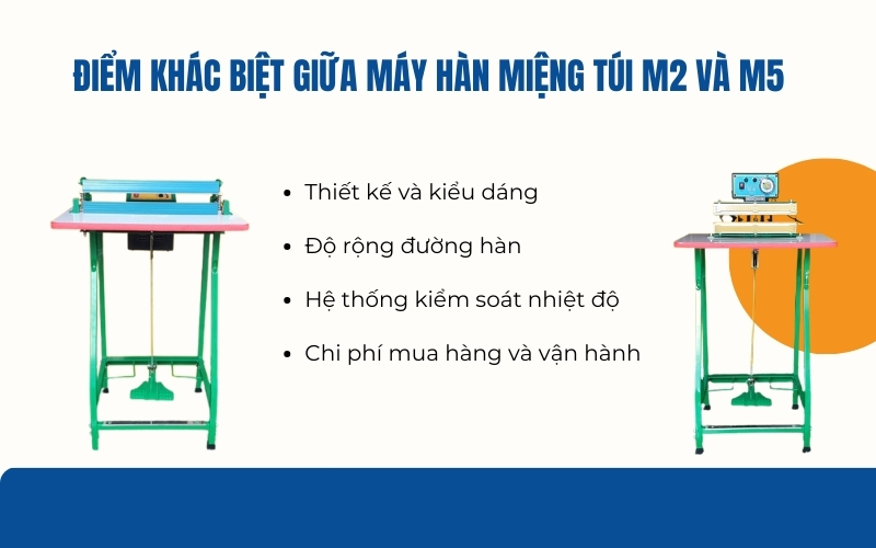Điểm khác biệt giữa máy hàn miệng túi M2 và M5