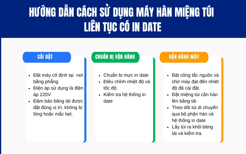 Hướng dẫn cách sử dụng máy hàn miệng túi liên tục có in date