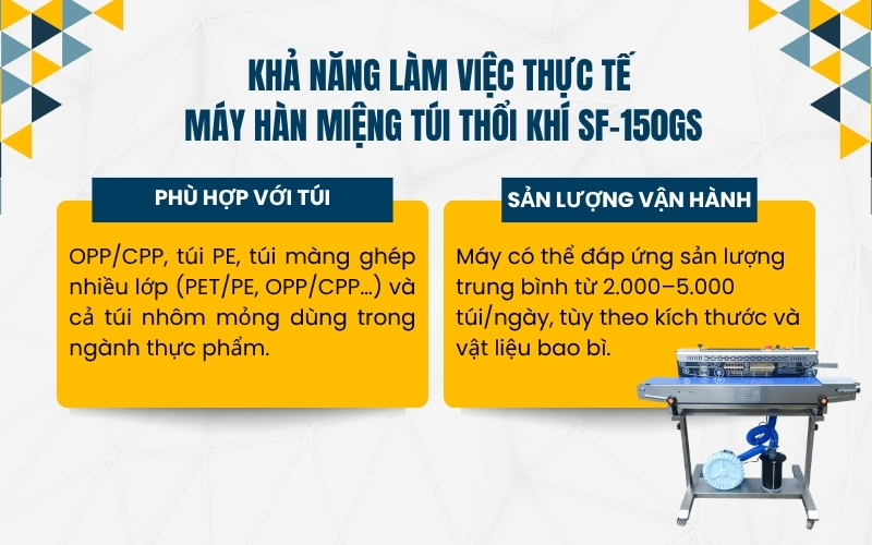 Khả năng làm việc thực tế máy hàn miệng túi thổi khí SF-150GS