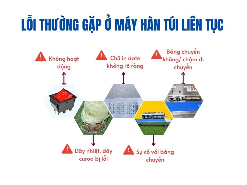 Lỗi thường gặp ở máy hàn túi liên tục