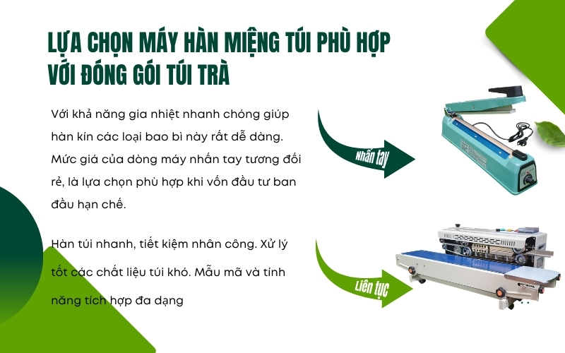 Lựa chọn máy hàn miệng túi phù hợp với đóng gói túi trà