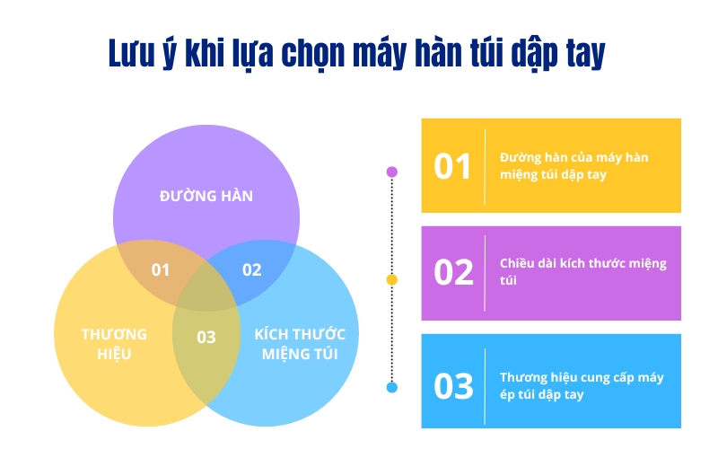 Lưu ý khi lựa chọn máy hàn túi dập tay