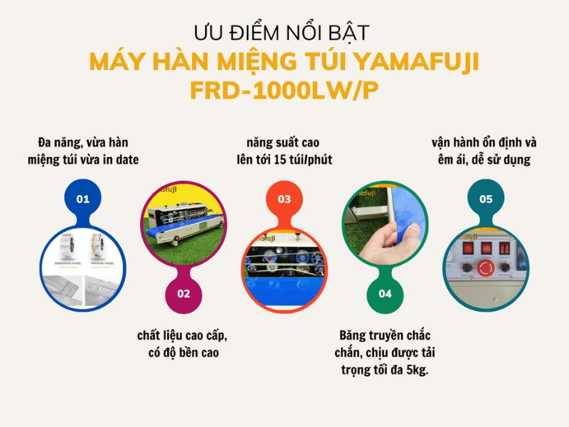 May-dan-mieng-tui-in-date-chan-cao-Yamafuji-FRD-1000LWP
