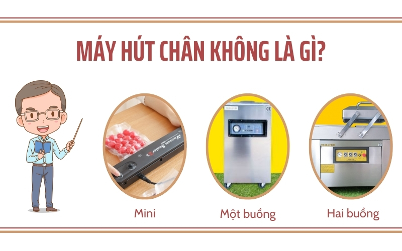 Máy ép chân không là gì?