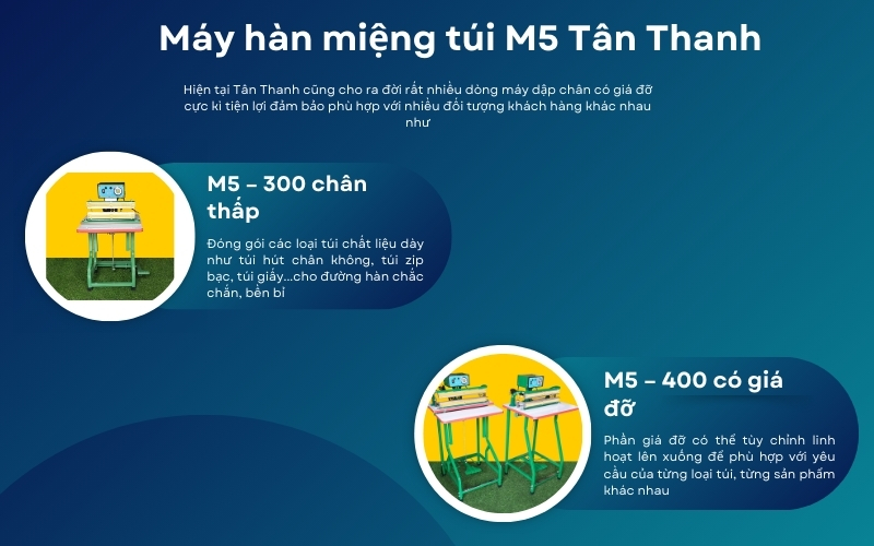 Máy hàn miệng túi M5 của Tân Thanh