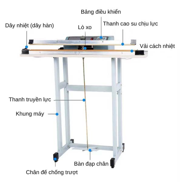 Máy hàn túi dập chân Yamafuji FRP-1000