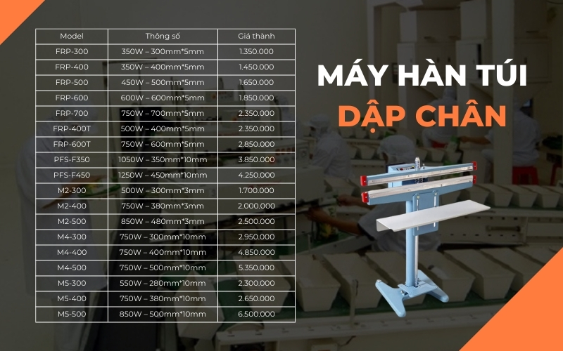 Máy hàn túi dập chân