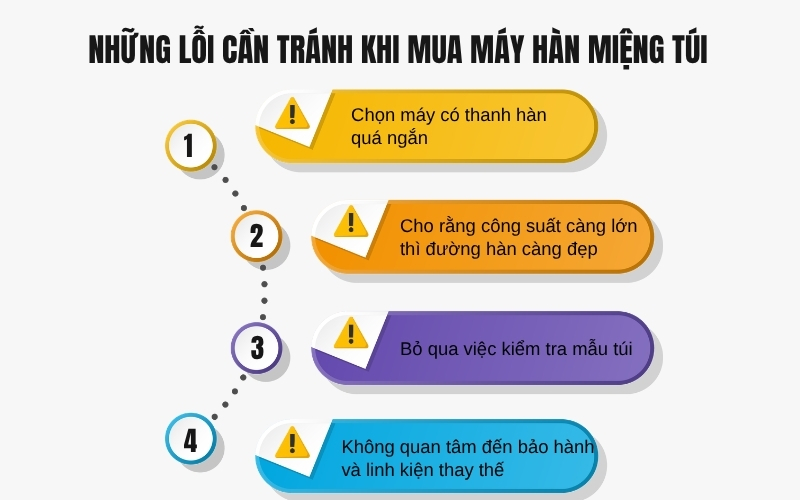 Những lỗi cần tránh khi mua máy hàn miệng túi