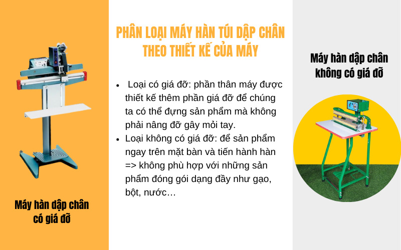 Phân loại máy hàn túi dập chân theo thiết kế máy