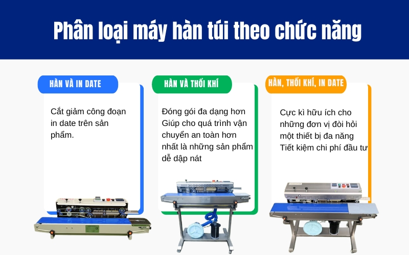 Phân loại máy hàn túi theo chức năng