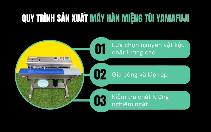 Quy trình sản xuất máy hàn miệng túi Yamafuji