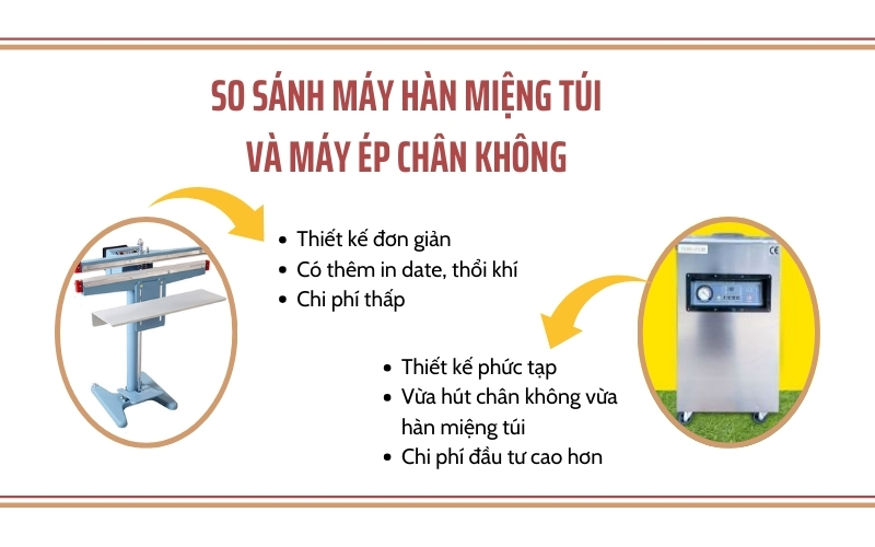 So sánh máy hàn miệng túi và máy ép chân không