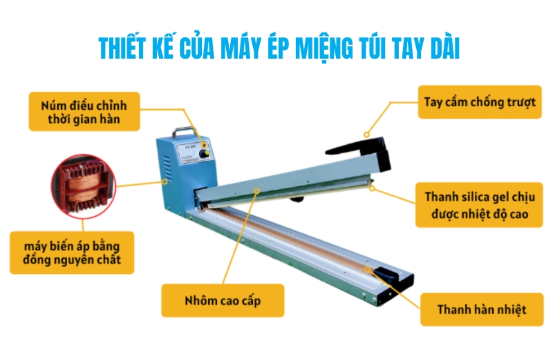 Thiết kế của máy ép miệng túi tay dài
