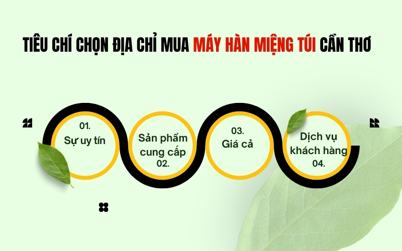 Tiêu chí chọn địa chỉ mua máy hàn miệng túi Cần Thơ