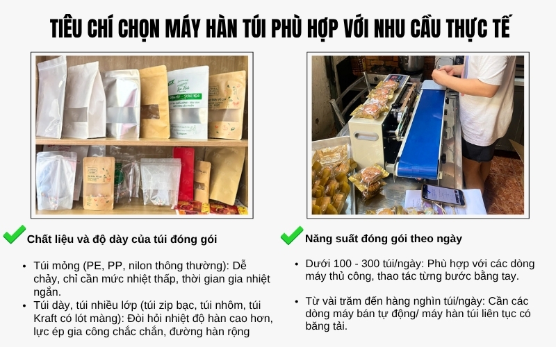 Tiêu chí chọn máy hàn túi phù hợp với nhu cầu thực tế