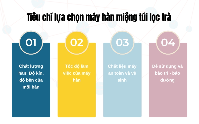 Tiêu chí lựa chọn máy hàn miệng túi lọc trà