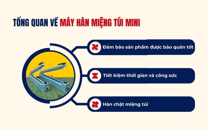 Tổng quan về máy hàn miệng túi mini