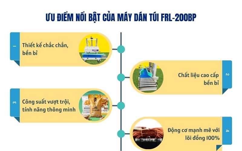 Ưu điểm nổi bật của máy dán túi FRL-200BP