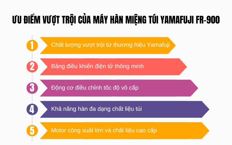 Ưu điểm vượt trội của máy hàn miệng túi Yamafuji FR-900