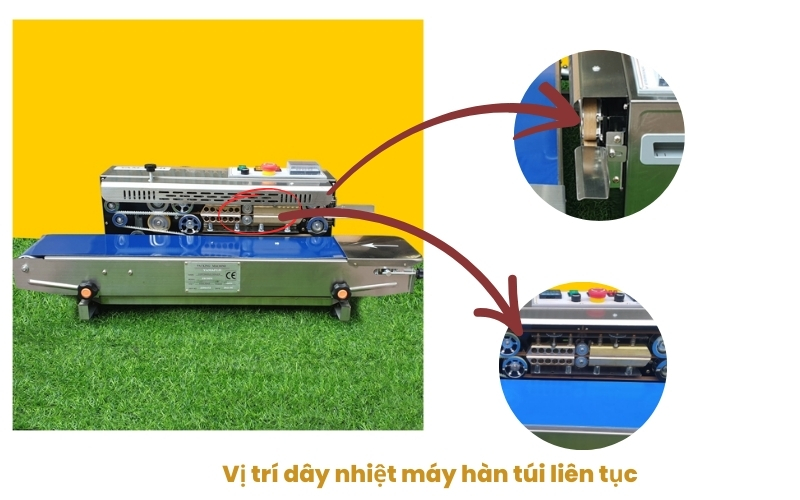 Vị trí dây nhiệt máy hàn túi liên tục