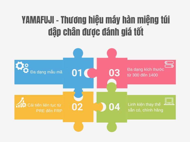 Yamafuji - thương hiệu máy hàn miệng túi dập chân được đánh giá tốt