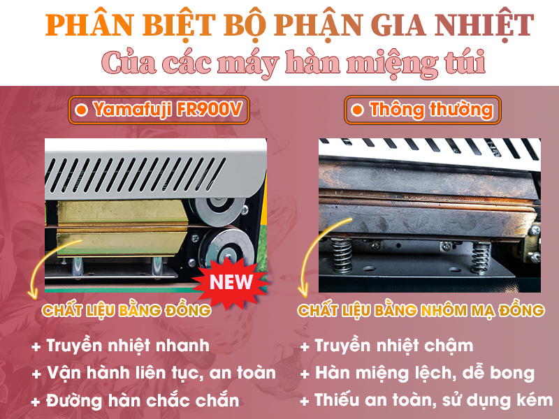 Thanh gia nhiệt bằng đồng
