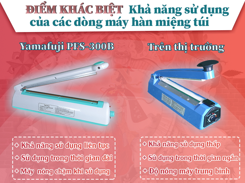 khả năng sử dụng