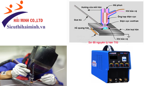 Máy hàn TIG inverter 300A-220V giá tốt