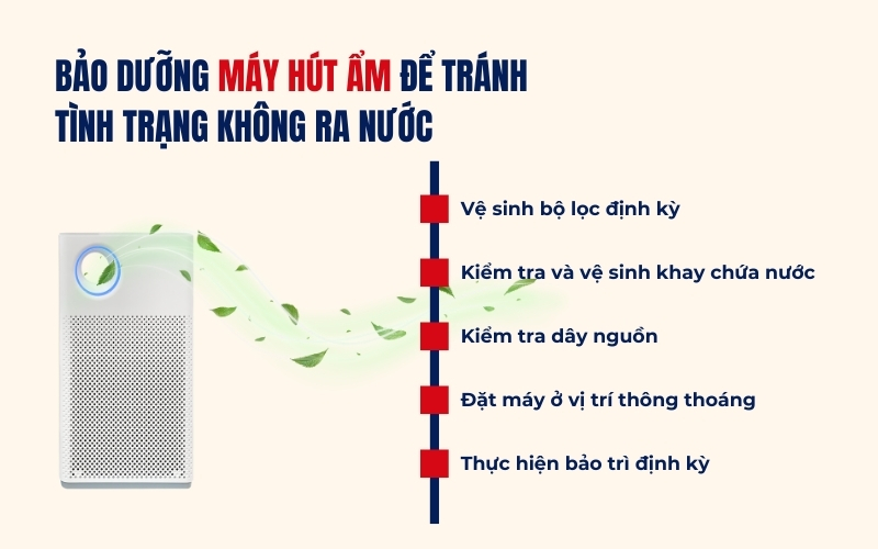 Bảo dưỡng máy hút ẩm để tránh tình trạng không ra nước
