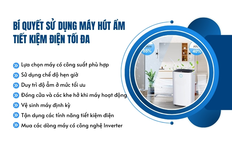 Bí quyết sử dụng máy hút ẩm tiết kiệm điện tối đa