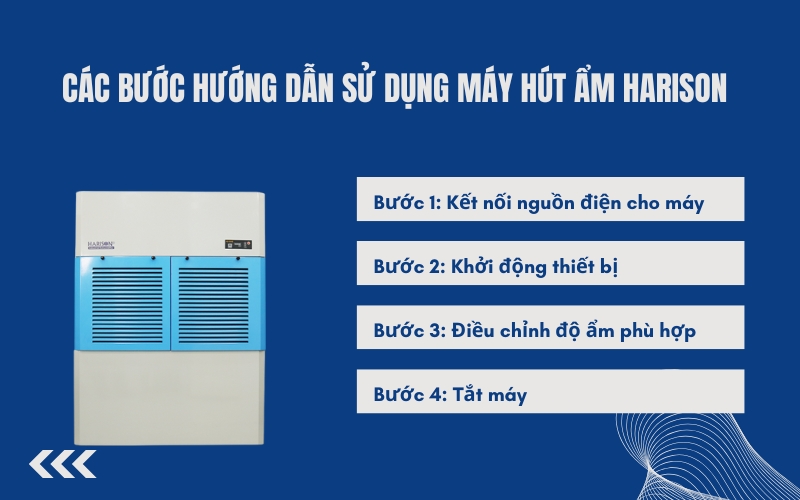 Các bước hướng dẫn sử dụng máy hút ẩm Harison