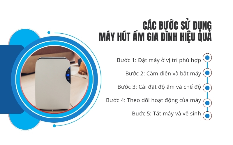 Các bước sử dụng máy hút ẩm gia đình hiệu quả