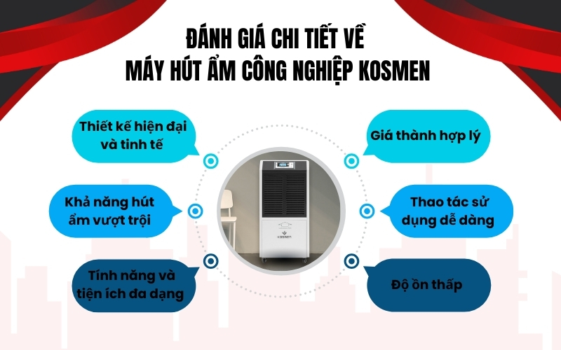 Đánh giá chi tiết về máy hút ẩm công nghiệp Kosmen