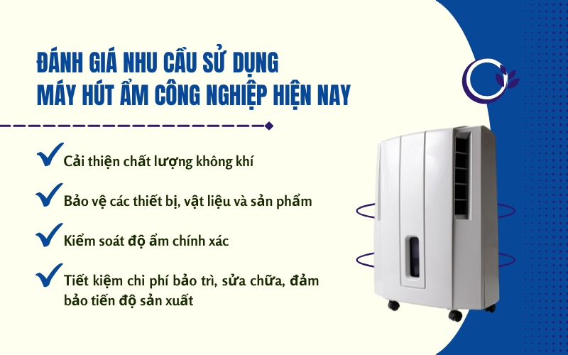 Đánh giá nhu cầu sử dụng máy hút ẩm công nghiệp hiện nay