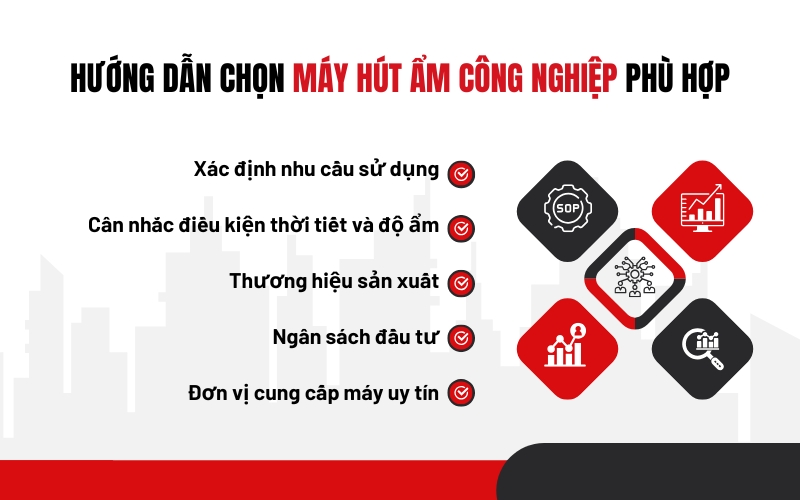 Hướng dẫn chọn máy hút ẩm công nghiệp phù hợp