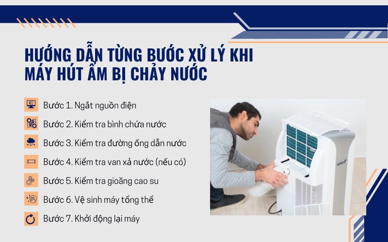 Hướng dẫn từng bước xử lý khi máy hút ẩm bị chảy nước