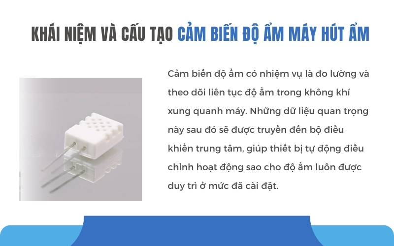 Khái niệm và cấu tạo cảm biến độ ẩm máy hút ẩm