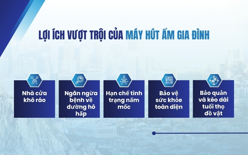 Lợi ích vượt trội của máy hút ẩm gia đình