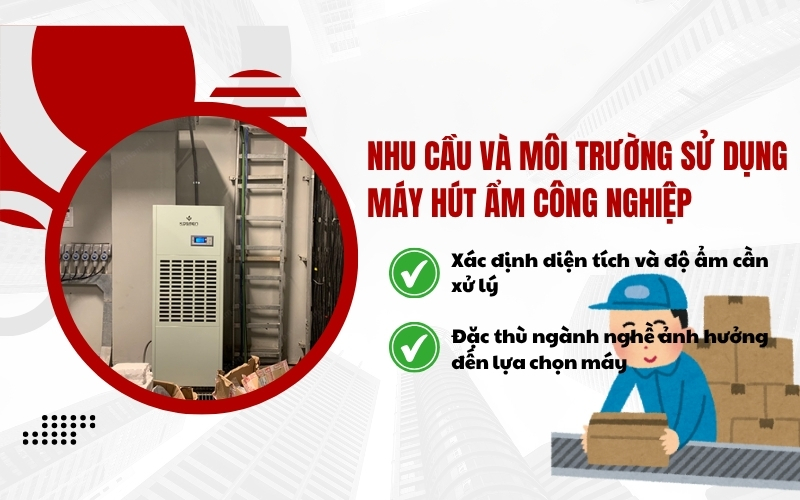 Nhu cầu và môi trường sử dụng máy hút ẩm công nghiệp
