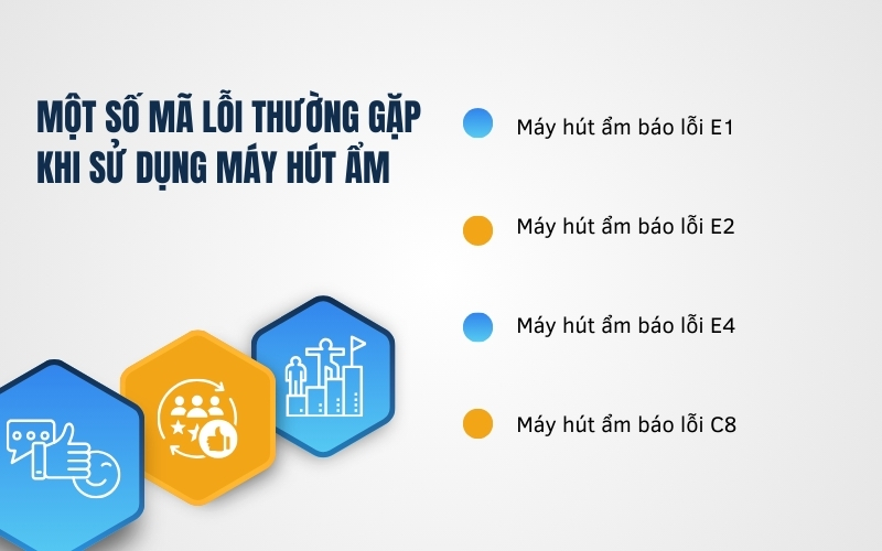 Một số mã lỗi thường gặp khi sử dụng máy hút ẩm