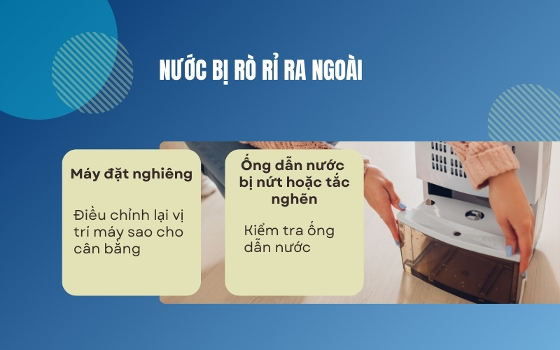 Nước bị rò rỉ ra ngoài  